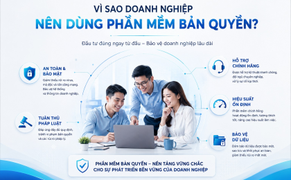 Vi phạm bản quyền phần mềm Doanh nghiệp cần biết gì?