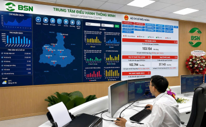 Tư Vấn Giải Pháp Chuyển Đổi Số Doanh Nghiệp Toàn Diện  2026