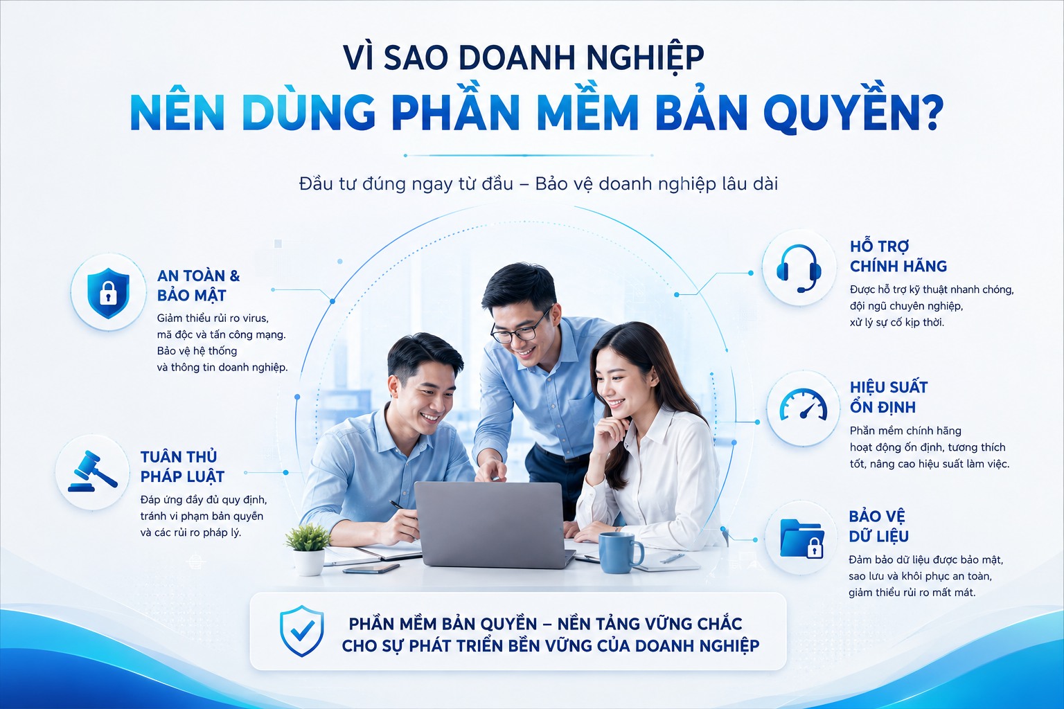 Vi phạm bản quyền phần mềm Doanh nghiệp cần biết gì?